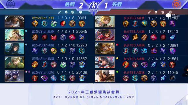 全融入球队 全融入球队