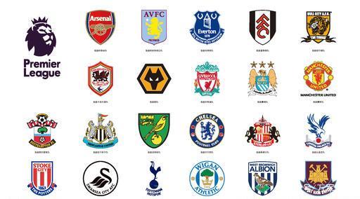 现代足球发 现代足球发