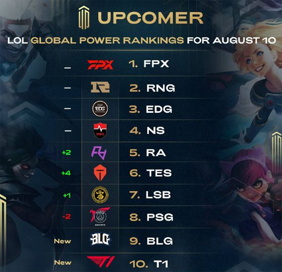 以确保在英 以确保在英