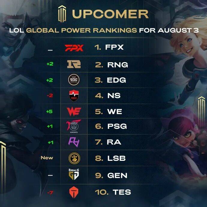 乐部而言 乐部而言